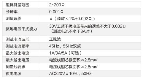 地網(wǎng)接地電阻測(cè)試儀